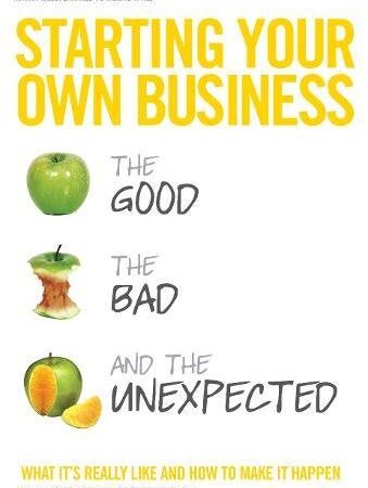 STARTING YOUR OWN BUSINESS BY DAVID LESTER U